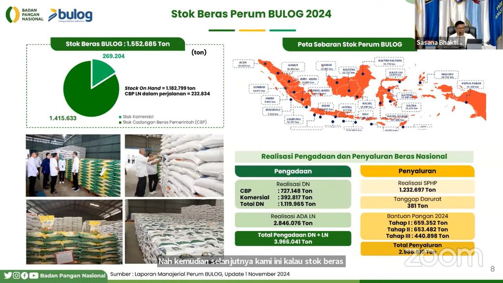 Paparan Deputi I Bidang Ketersediaan Dan Stabilisasi Pangan Bapanas I Gusti Ketut Astawa dalam Rapat Koordinasi Pengendalian Inflasi Daerah Tahun 2024, Senin (4/11/2024). (Tangkapan Layar Youtube Kemendagri)