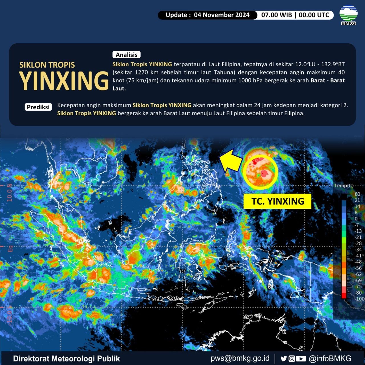 Siklon Tropis Yinxing. (Dok. BMKG)