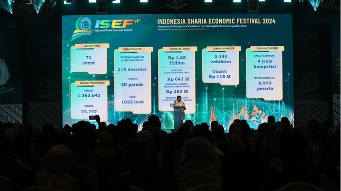 adv bank indonesia