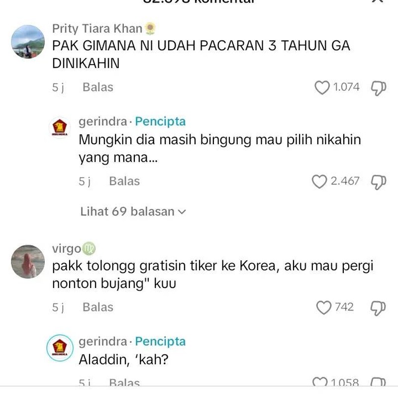 Balasan Admin Gerindra