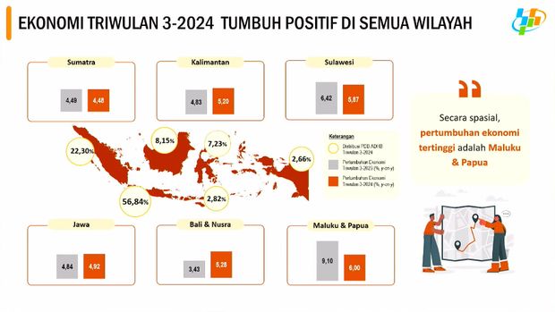 Rilis BPS Selasa (5/11/2024). (Tangkapan Layar Youtube BPS Statistic)