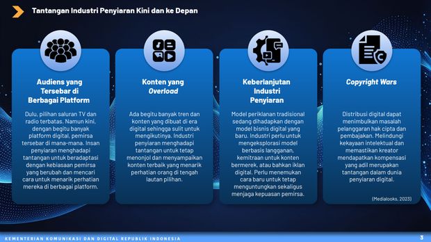 Kementerian Komunikasi dan Digital (Komdigi) menguak data menarik. Disampaikan, program analog switch off (ASO), berpotensi mendorong pertumbuhan industri penyiaran yang berdampak positif bagi ekonomi Indonesia.