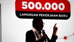 Pramono Anung Paparkan Program Sarapan Bergizi Gratis di Jakarta