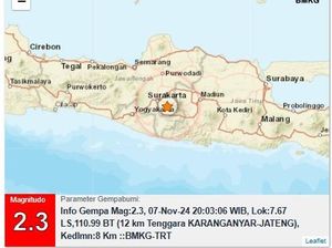 Gempa Darat M 2,3 Goyang Karanganyar