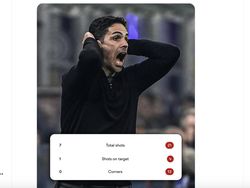 Meme Pertahanan Gerendel Inter Bikin Arsenal Tak Berkutik