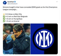Meme Inter Arsenal
