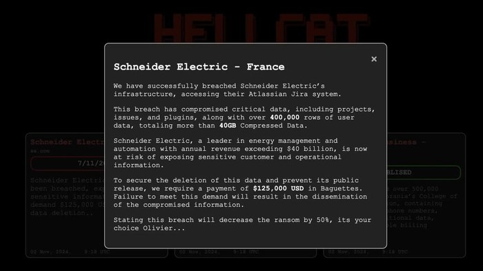 Ransomware Hellcat