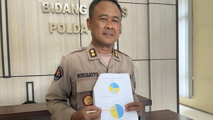 AKBP Soegijoto, Pamen BidHumas Polda Jatim