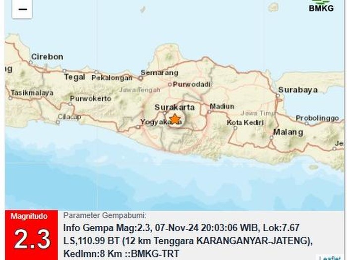 Grafis kejadian gempa di wilayah Karanganyar, Jawa Tengah yang tercatat seismometer Stasiun Geofisika BMKG DIY, Kamis malam (7/11/2024).