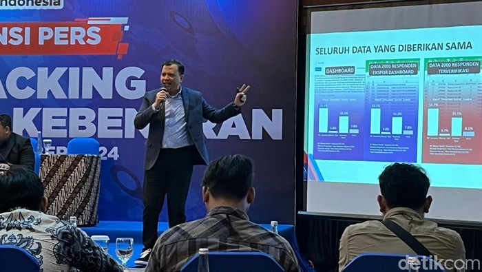 Jumpa pers Poltracking untuk merespons putusan etik Persepsi