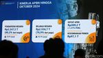 Sri Mulyani Laporkan APBN RI Defisit Rp 309,2 T