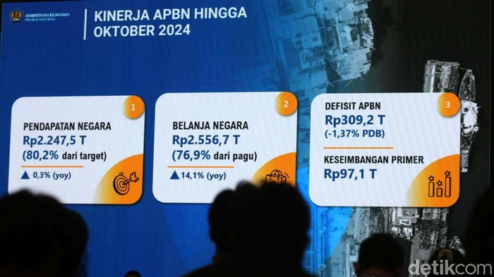 Menteri Keuangan Sri Mulyani Indrawati memberikan keterangan pers di Kantor Kementerian Keuangan, Jakarta, Jumat (8/11). Sri Mulyani melaporkan APBN defisit Rp 309,2 triliun.