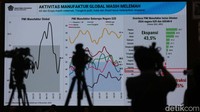 Sementara itu, belanja negara telah mencapai Rp 2.556,7 triliun atau melonjak 14,1% dibandingkan periode yang sama tahun lalu. Realisasi itu setara dengan 76,9% dari pagu, terdiri dari belanja K/L, belanja non K/L dan transfer ke daerah.