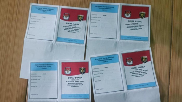 Surat suara salah cetak di Trenggalek