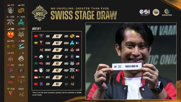 Mobile Legends Esports telah mengungkapkan hasil drawing babak swiss stage kompetisi M6 World Championship. Mengejutkannya, salah satu wakil Indonesia yaitu Team Liquid ID (TLID), akan melawan Fnatic Onic PH di pertandingan pertama.