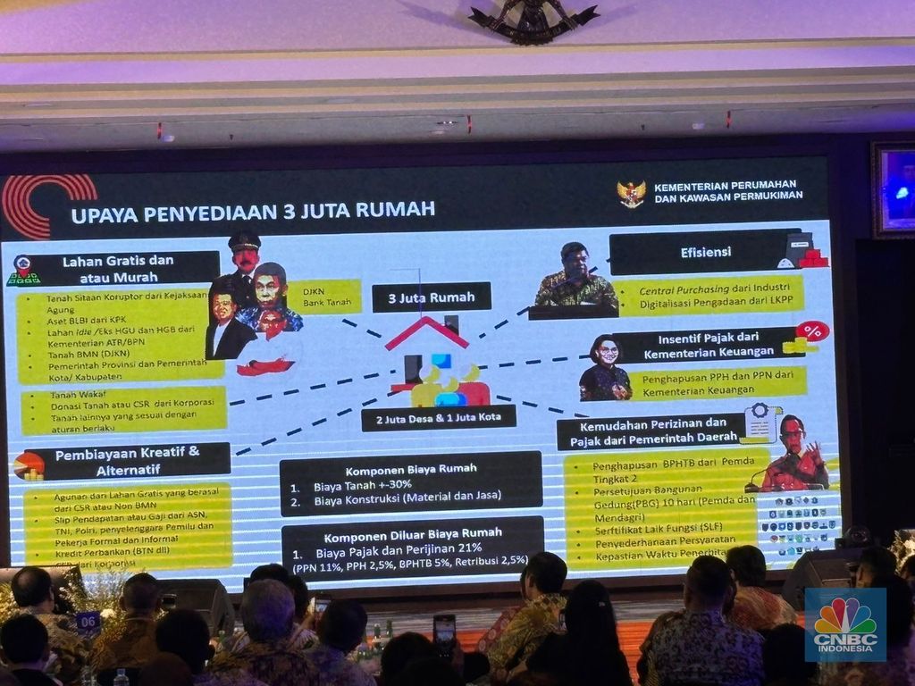 Slide presentasi soal sumber pengadaan lahan tanah dalam Developer Gathering bersama Menteri PKP, Menteri Dalam Negeri, dan Menteri ATR/BPN di Menara BTN, Jakarta, Jumat (8/11/2024).