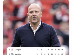 Meme Manchester City 4 Kali Kalah Beruntun