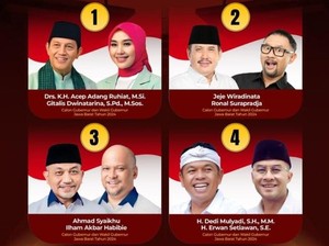 Hasil Akhir QC Pilgub Jabar 2024: Dedi Mulyadi Songsong Kemenangan