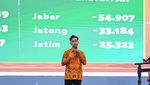 Potret Gibran Buka Rakor Kemendikdasmen, Minta Sistem Zonasi Dikaji Ulang