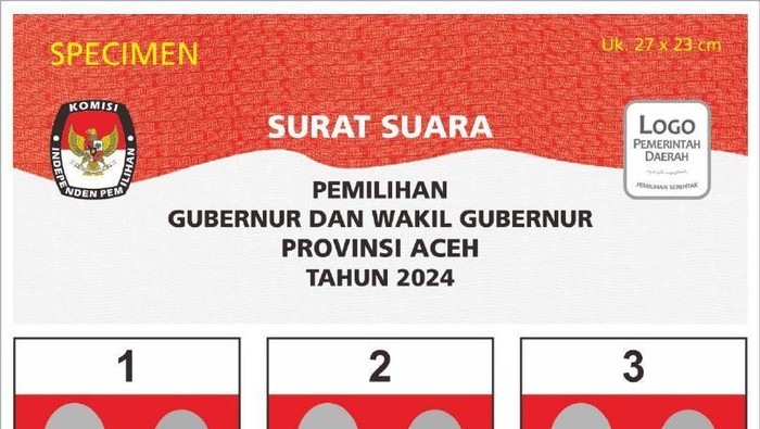 Surat Suara Pilkada 27 November 2024