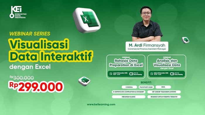 Visualisasi data interaktif KEI Learning
