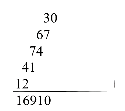 Rumus cepat perkalian 3 angka dalam matematika