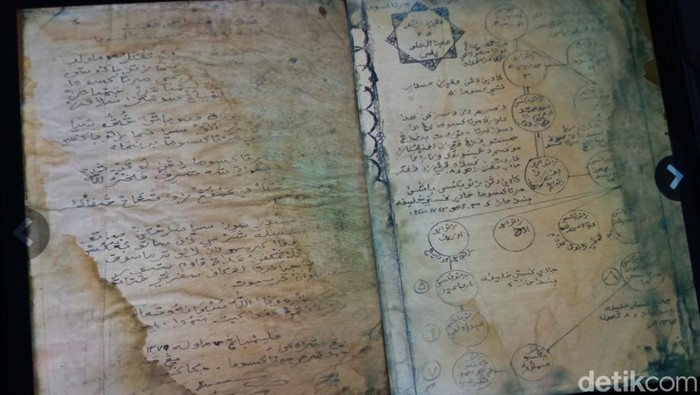 Surat Al-Fatawi, salah satu naskah kuno yang telah didigitalisasi