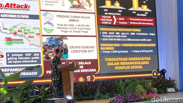 Kapolri Jenderal Listyo Sigit Prabowo. (Devi/detikcom)