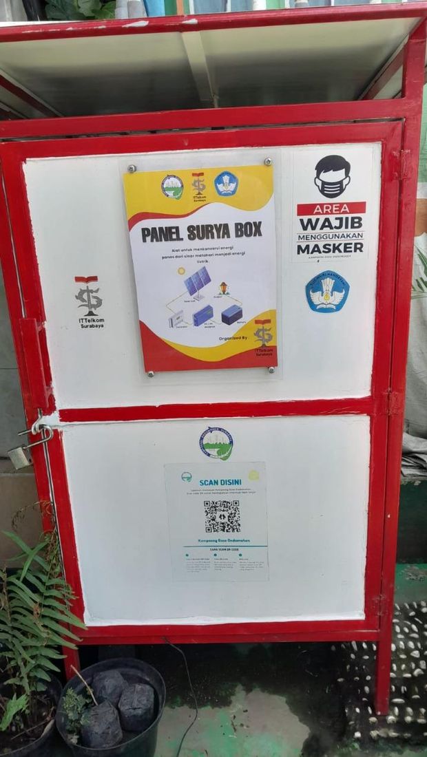 Panel Surya Box