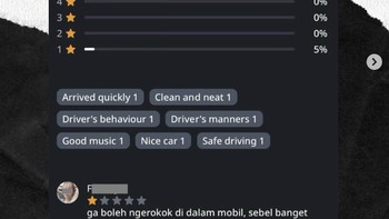 Yeee, lagian masa ngerokok dalam mobil orang. Foto: Instagram/newdramaolshop