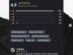 Review Belanja di Online Terabsurd, Kocak Banget