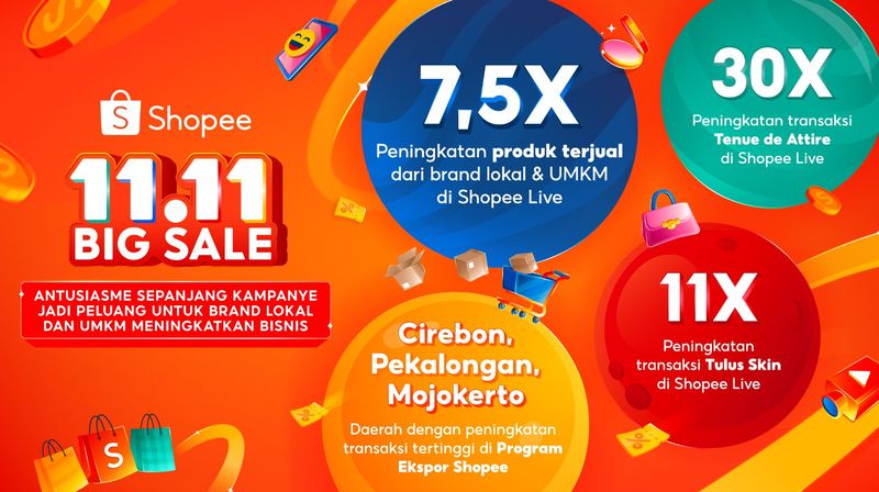Shopee Live