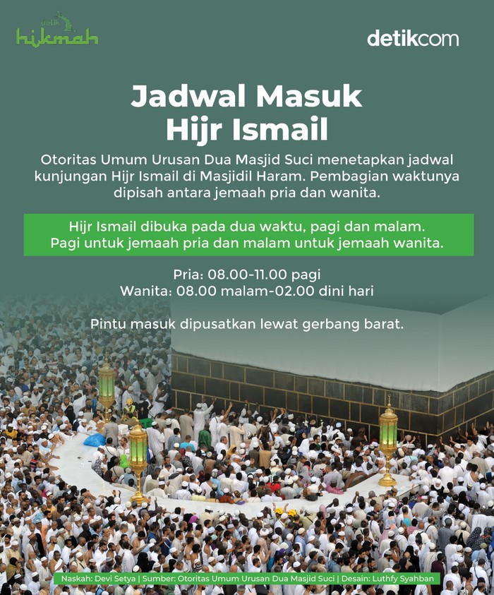Infografis jadwal masuk Hijr Ismail