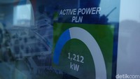 Dengan kapasitas total 2.054 kWp instalasi ini memungkinkan Bayer mengurangi emisi karbon hingga 2.073 ton metrik per tahun. Angka ini setara dengan penanaman 95.000 pohon atau menghilangkan 450 mobil dari jalan raya setiap tahunnya.  