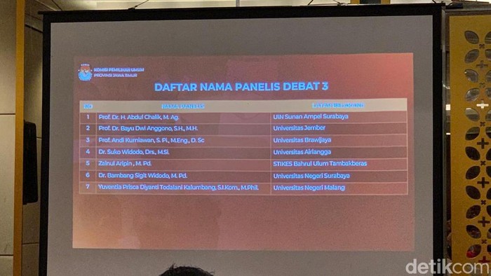 debat ketiga pilgub jatim 2024