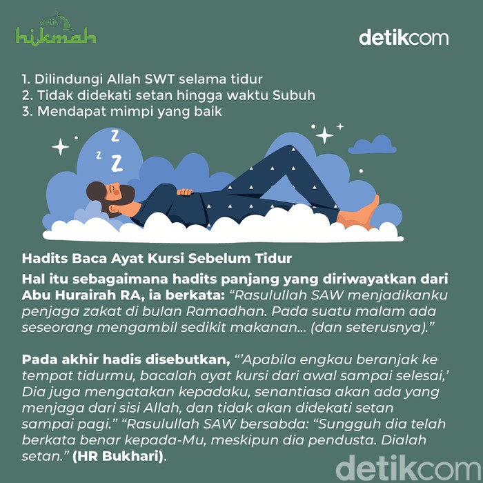 Keutamaan Baca Ayat Kursi Sebelum Tidur Keutamaan Baca Ayat Kursi Sebelum Tidur