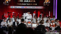 Tema debat terakhir ini adalah lingkungan perkotaan dan perubahan iklim. 