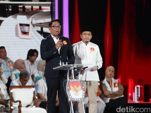 Hal-hal yang Disoal Kubu RIDO hingga Walk Out dari Pleno Pilgub Jakarta