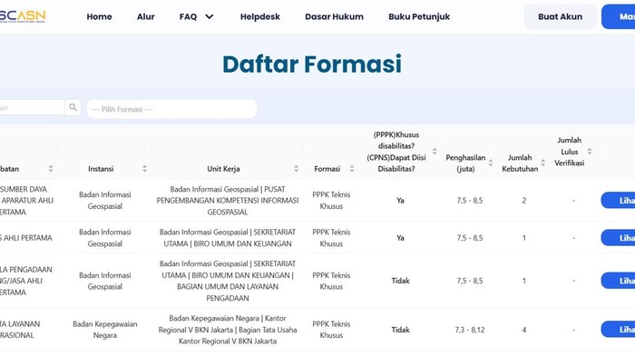 Tampilan Daftar Formasi PPPK 2024 Tahap 2