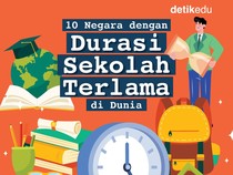 Infografis: 10 Negara dengan Durasi Sekolah Terlama di Dunia!