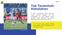 Kedua tim saat ini sama-sama ada di papan atas. Borneo FC di puncak klasemen dengan 21 poin, sedangkan Persib di peringkat ketiga dengan 20 poin.