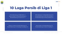 Kini, kedua tim memburu poin tambahan berikutnya demi menjaga asa menjadi juara Liga 1musim ini.