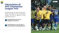 Tambahan poin akan sangat berarti bagi kedua tim. Apalagi bagi Persib, hasil imbang atau menang akan membuat rekor tak terkalahkan mereka semakin panjang.