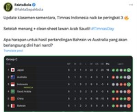 Meme Timnas