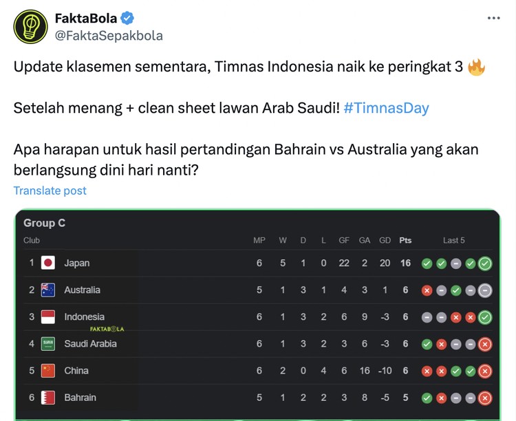 Meme Timnas Meme Timnas