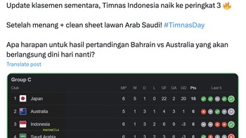 Indonesia kini naik ke peringkat ketiga. Foto: X.com