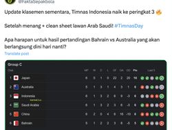 Meme  Kocak Timnas Indonesia Lebih Jago dari Argentina