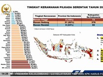 Kemendagri Ungkap Data Daerah Rawan Tinggi Pilkada: Jakarta hingga Malut