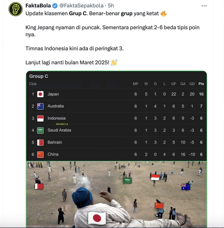 Meme Grup C Meme Grup C