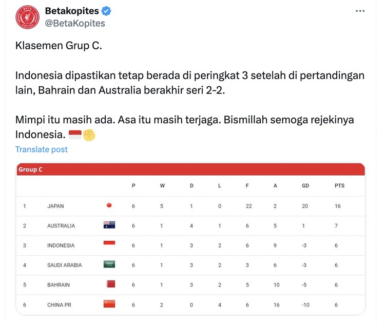 Meme Grup C Meme Grup C